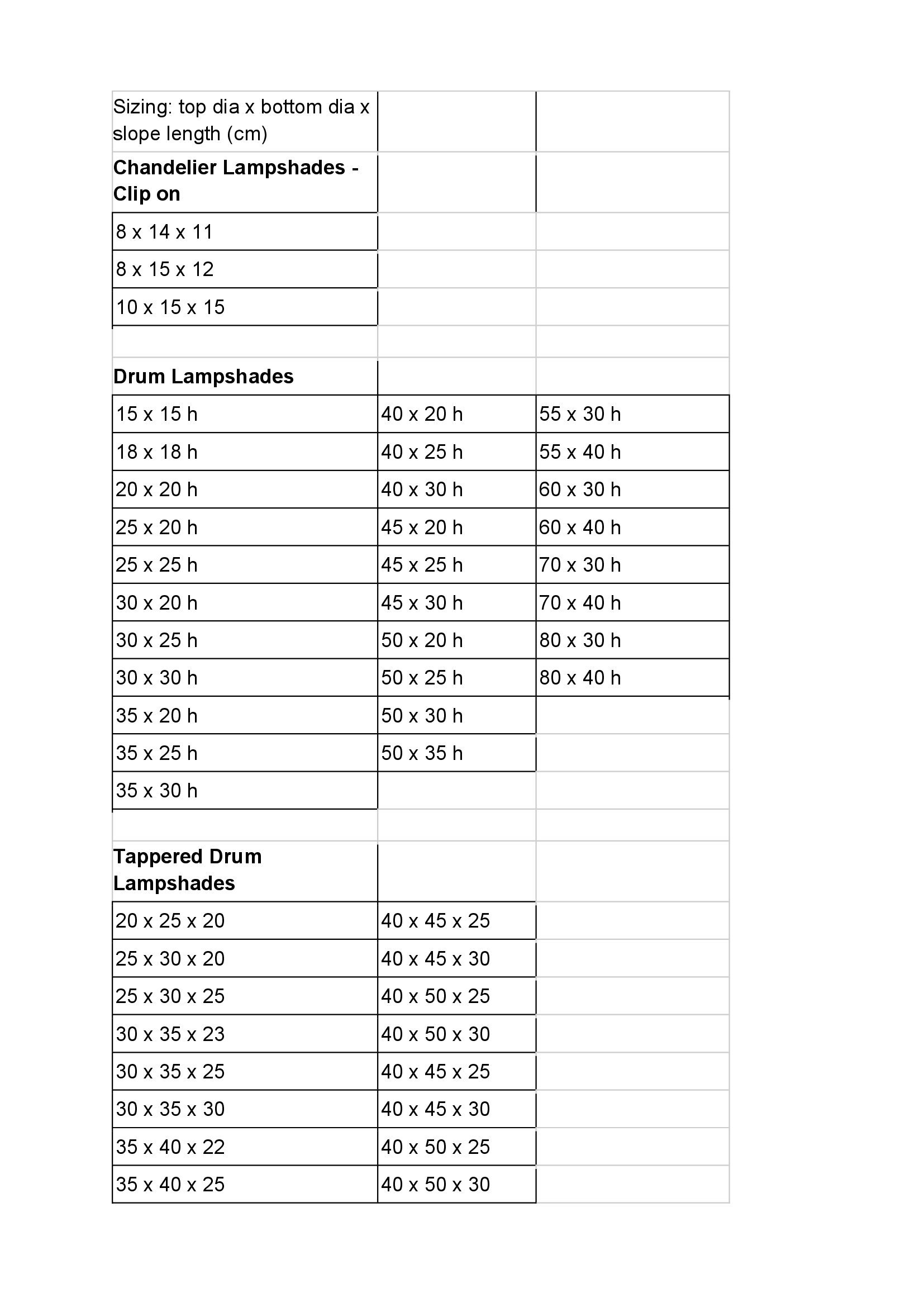 Lampshade size